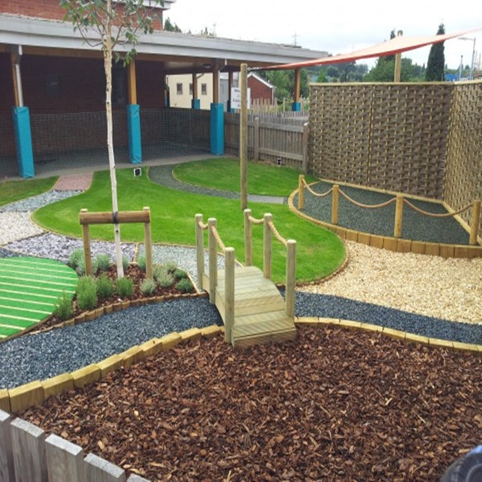 Topsoil and Playarea